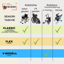 Lade das Bild in den Galerie-Viewer, SENIORI Rollator / Rollstuhl Tasche Rollatortasche Rollstuhltasche Universal